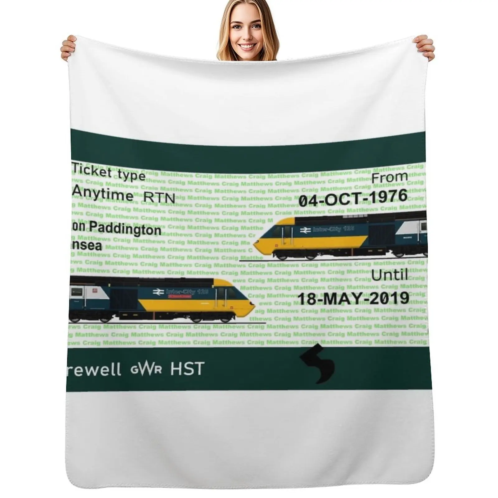 

FAREWELL GWR HST INTERCITY 125 Throw Blanket Soft decorative Blankets Sofas Of Decoration Soft Plush Plaid Blankets