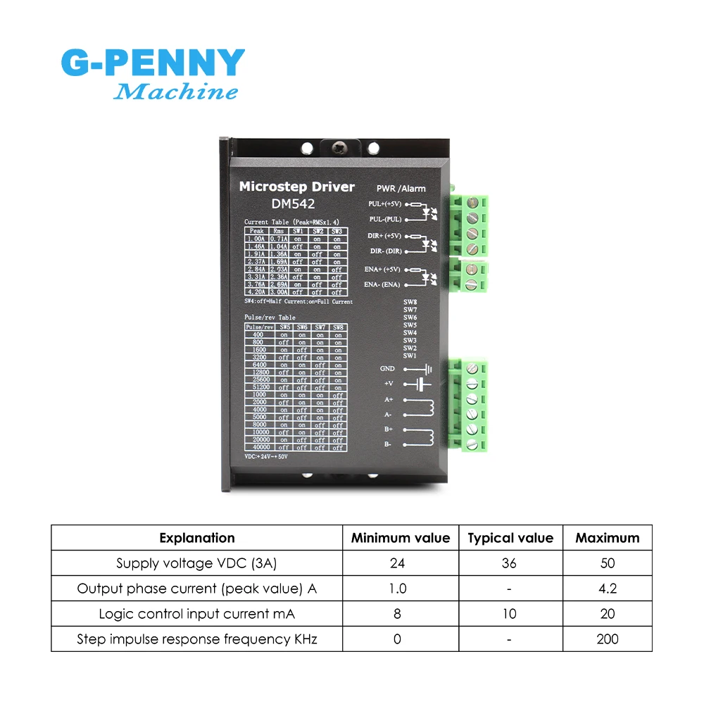 Driver M542 Stepper motor Driver 50V/4.2A Microstep 256 DM542 24-50v 4.2A for NEMA17 NEMA23 NEMA34 stepper motor