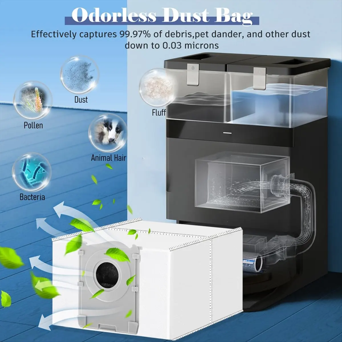 

Аксессуары A36R для пылесосного робота X8 Pro Omni/X8 Omni, основная щетка, фильтры, боковые щетки, мешки для пыли