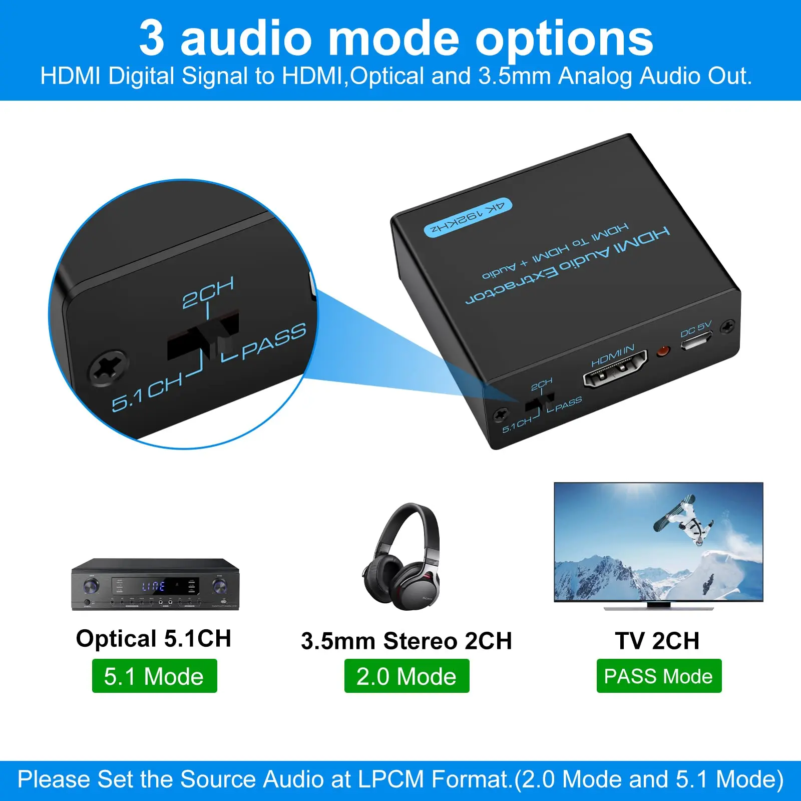 HDMI Audio Extractor 4K HDMI Optische Splitter Adapter Converter 3,5 mm Stereo + L/R Audio Out Ondersteunt 5.1 HDCP 3D 1080P