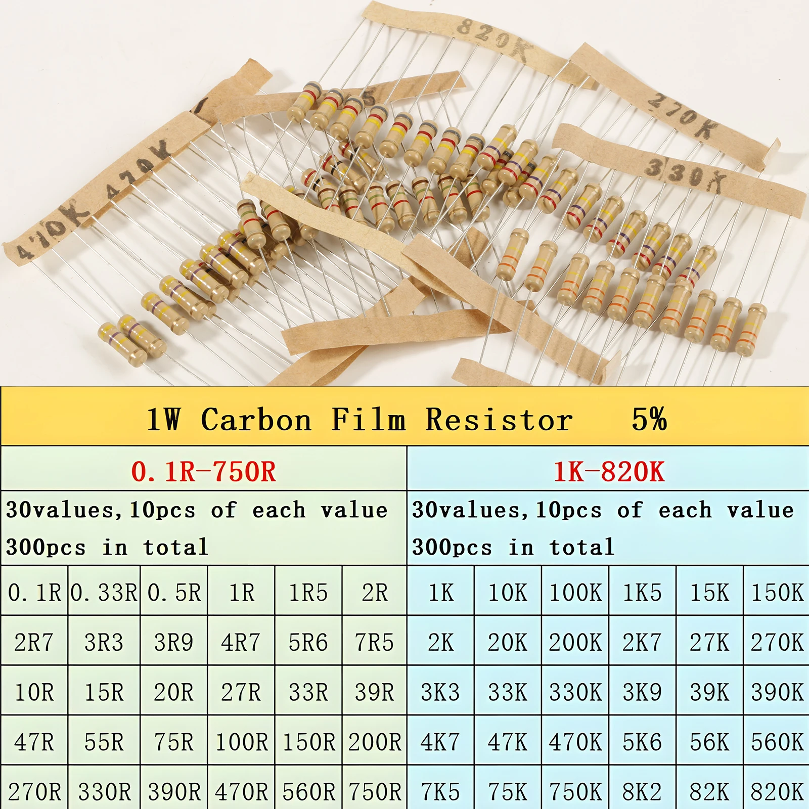 300pcs 1W Carbon Film Resistor Assortment Kit 5% 0.1R-750R 1K-820K