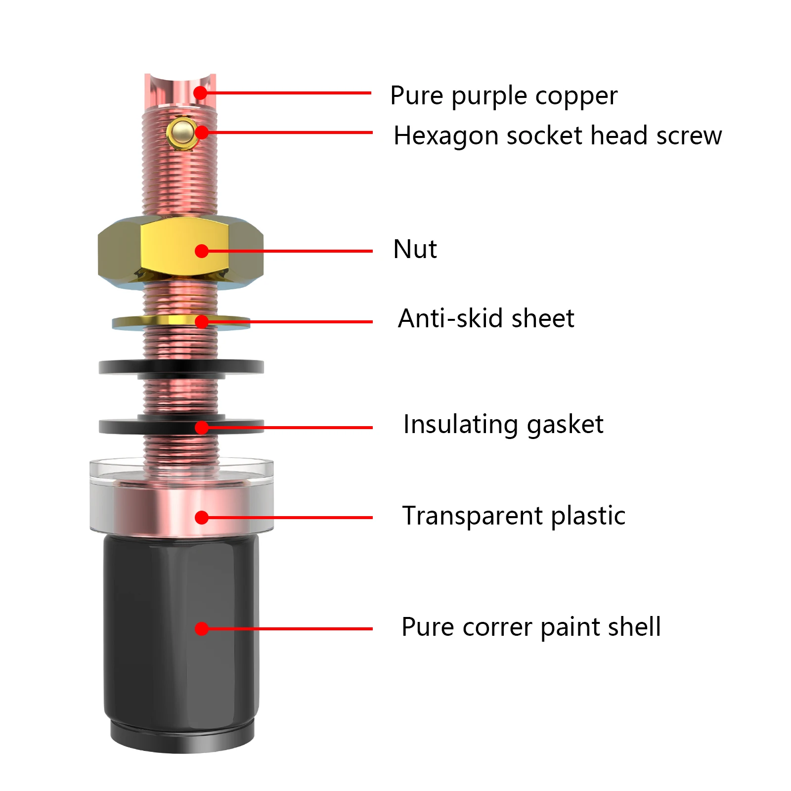 4 8 Cái XSSH Âm Thanh OEM HIFI Thực Đỏ Đồng Chuối Cắm Nữ Ổ Cắm Loa Điện Thoại Kiêm Pin Dự Phòng Và Đế Dựng Di Động Xem Phim 3 Trong 1 Bộ Khuếch Đại Đầu Dài ngắn Liên Kết Bài