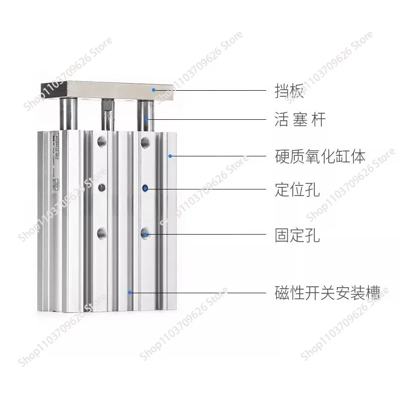 MGPM three-axis three-rod guide rod cylinder TCM12-10/20/25Z