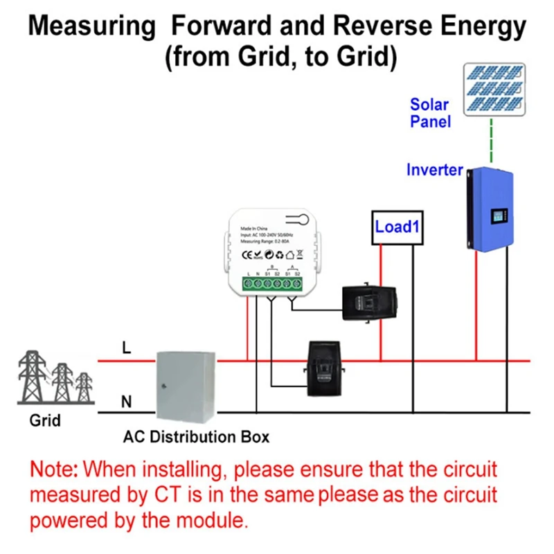 Medidor de energía Tuya Zigbee, Monitor de potencia, aplicación de estadísticas de energía en tiempo Real, consulta de consumo de 2CT