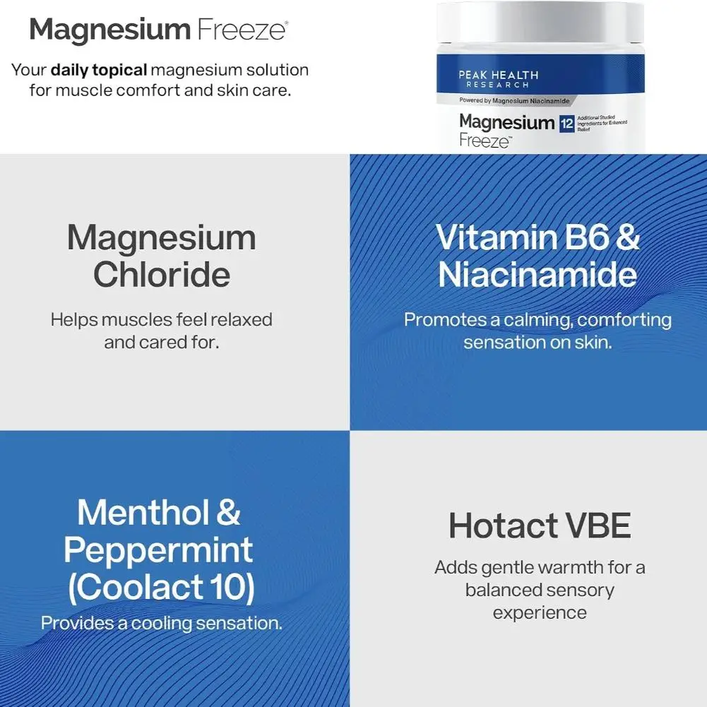 Magnesium Cooling Cream Moisturizing Joint Muscle Care for Knee Waist Hip Foot Sports Recovery Body Skin Massage Cream