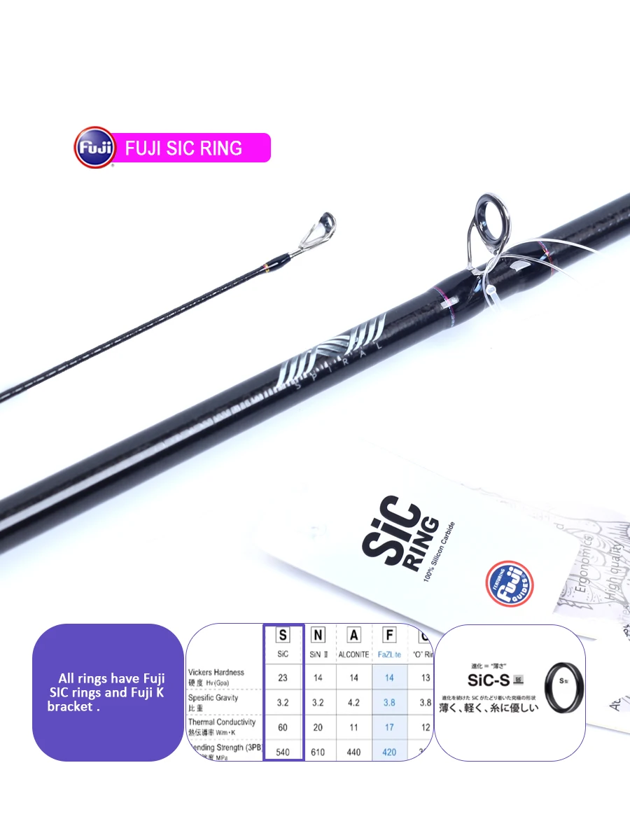 KUYING DUKE-Carbon Fishing Lure Casting Rod، Bass Master Competition Rod، Super Fast Action، FUJI SIC Toray، M، ML Power