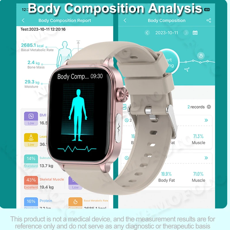 2024 New Uric Acid Smart Watch 1.96\'\' Blood Lipid Wristwatch Pressure Oxygen HRV BMI Bluetooth Call Men Women Sports Smartwatch