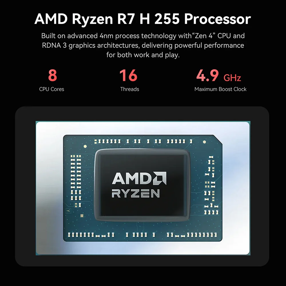 Beelink SER9 Pro Max AMD Ryzen 7 H255 24GB LPDDR5X RAM 1TB NVMe SSD Win 11 Ubuntu Type C Wifi6 BT5.2 Gaming PC SER9 HX370 HX470