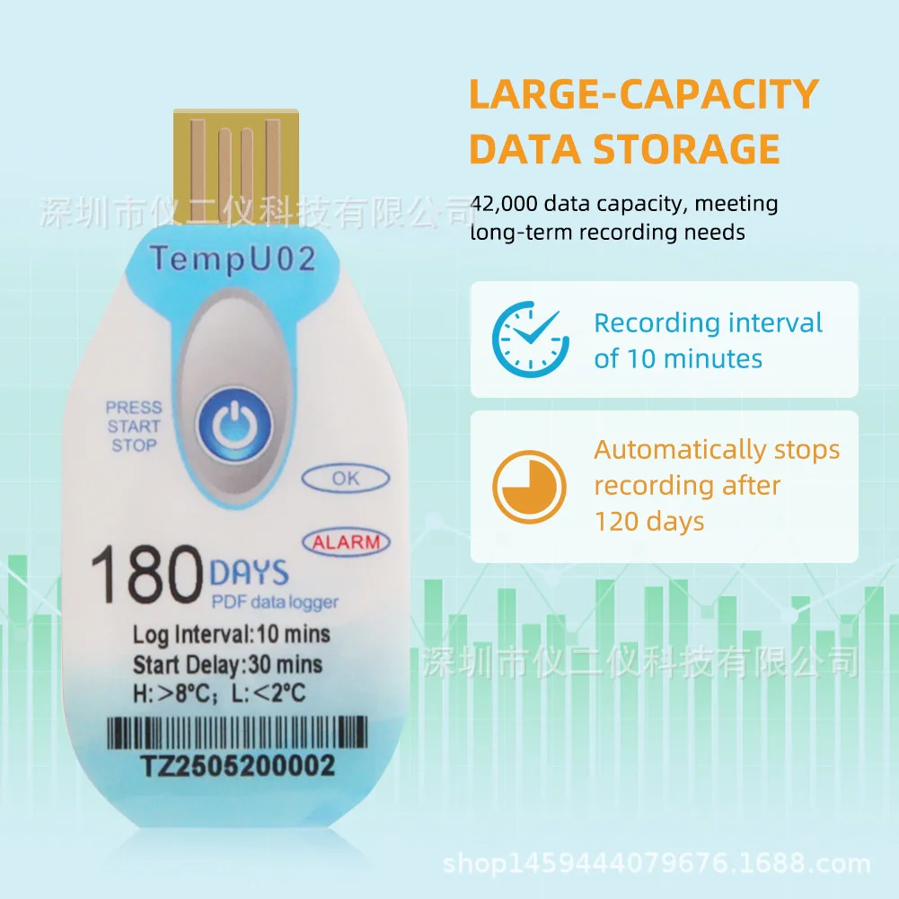 For Disposable Temperature Recorder 90 Days 120 Days 180 Days Cold Chain Transportation Food Seafood Recorder PDF Report