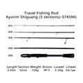 S745ML