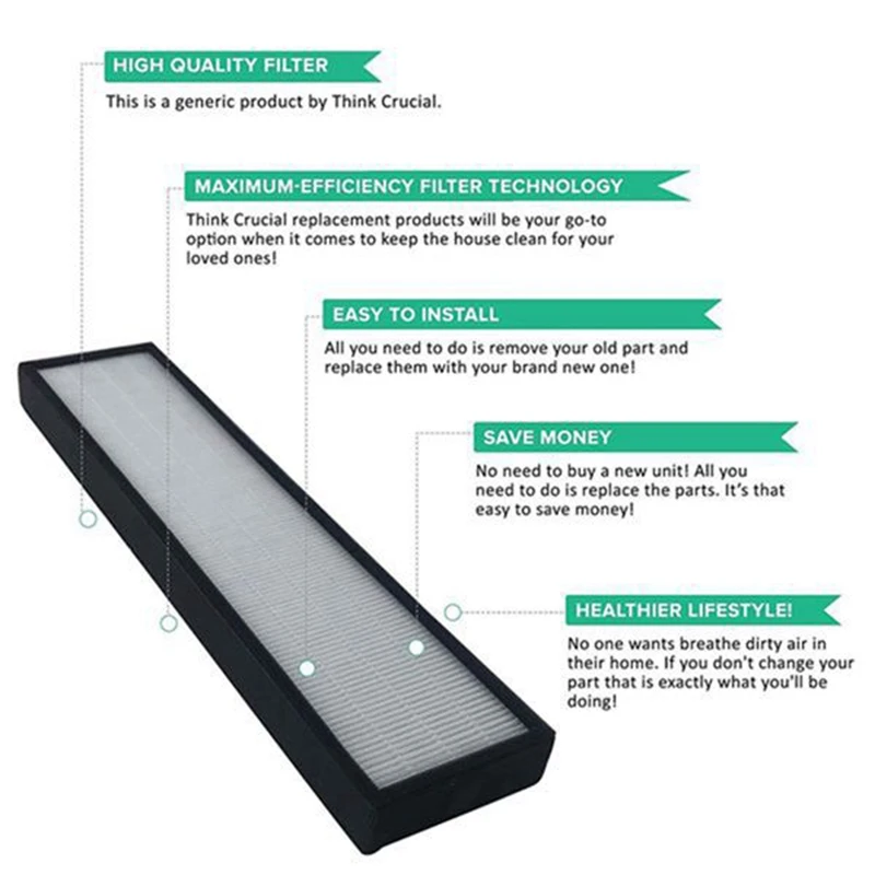 M14K-فلتر تنقية الهواء HEPA البديل لـ Germguardian FLT4825 Fit AC4825,AC4300,AC4800,2 فلتر HEPA + 4 مرشحات مسبقة