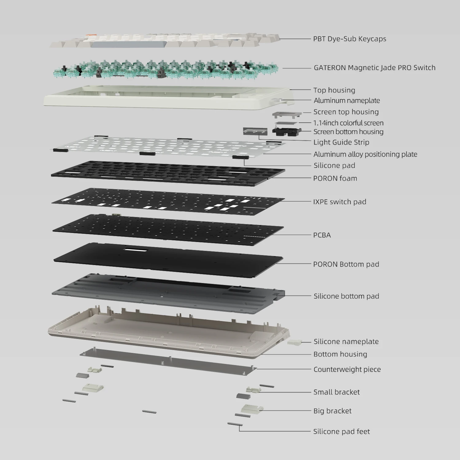SIKAKEYB Castle nuevo HM80 teclado magnético para juegos de 82 teclas Gateron junta de interruptor de eje de jade magnético sensibilidad ajustable de 0,001mm