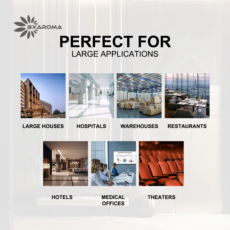 A5000 بخاخات كبيرة المساحة ناشر رائحة HVAC آلة رائحة ناشر عطر كهربائي قابل للبرمجة #4