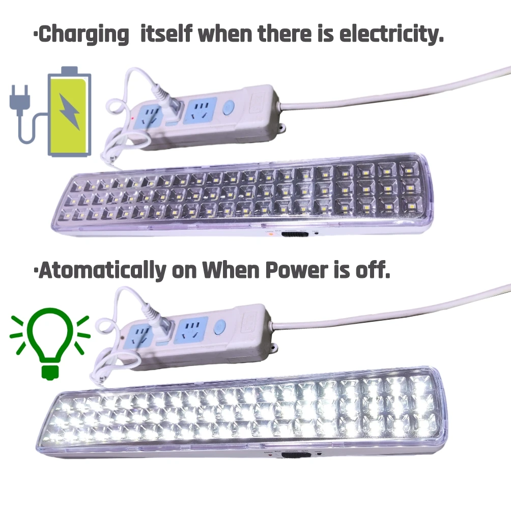 Awaria zasilania LED Światło awaryjne Przenośna naścienna ładowalna automatyczna latarnia Światło robocze Żarówka akumulatorowa do domu