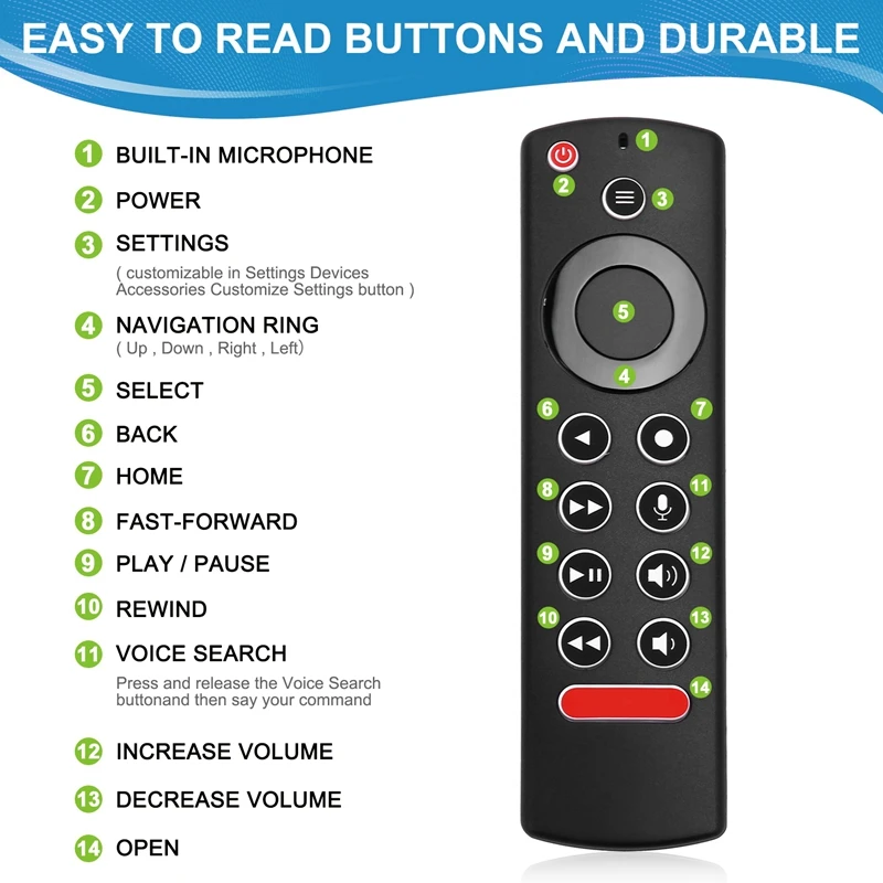 TV Voice Remote Controller For  Shield TV Pro 2015 2017 2019 TV Cube Stb Remote Control With Voice Function