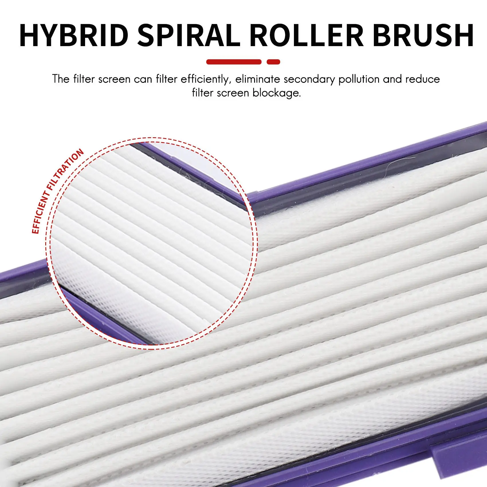 1 шт. сменная комбинированная роликовая щетка + HEPA Filterx2 для Neato XV-21 XV Signature Pro XV-11 XV-12 XV-15 изогнутые комбинированные роликовые щетки