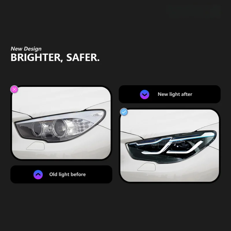 Suitable for BMW 5GT Modified Blueberry LED Lens Headlights Daytime Running Lights F07 Cross-Border Car