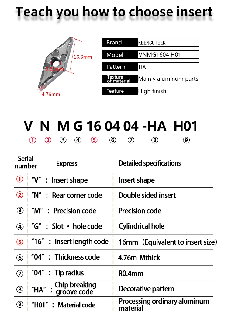 VNMG160402 VNMG160404 VNMG160408-HA H01 Hartmetall Einsatz für Aluminium MVJNR/L Externe Drehen Tool Klinge Drehmaschine Teile CNC Cutter – Detail 3