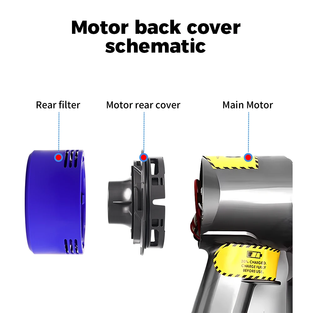 Aggiorna la sostituzione della copertura posteriore del motore del filtro posteriore per l'accessorio della custodia del motore dell'aspirapolvere Dyson V7 V8 per la pulizia della casa