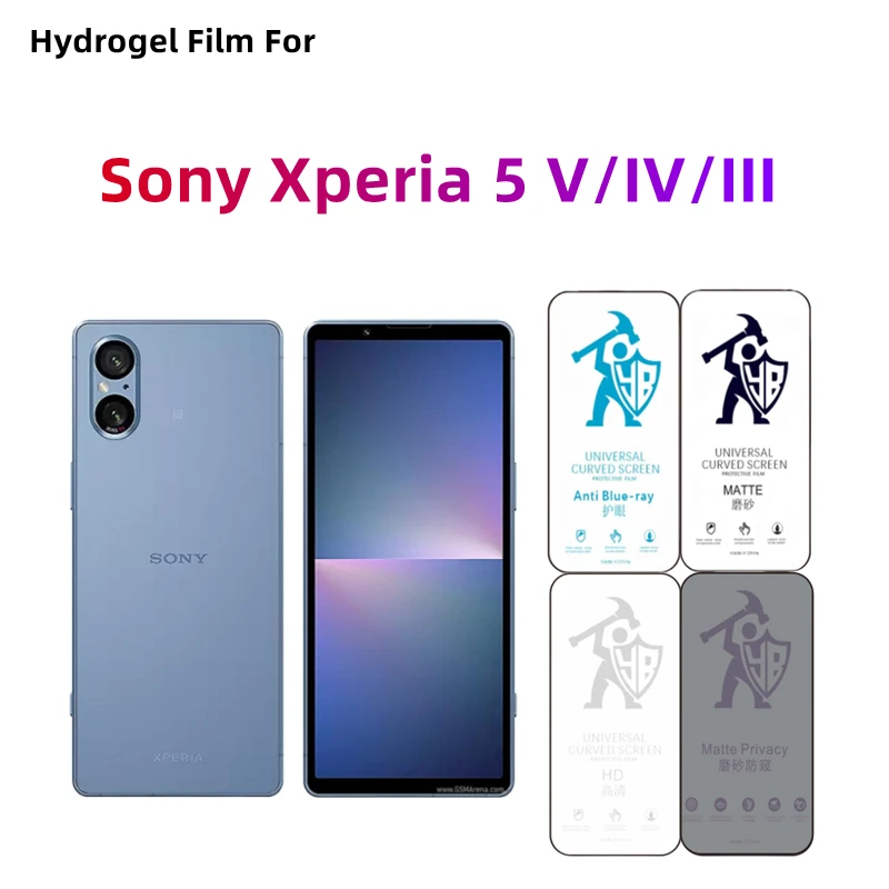 2Pcs Matte Hydrogel…