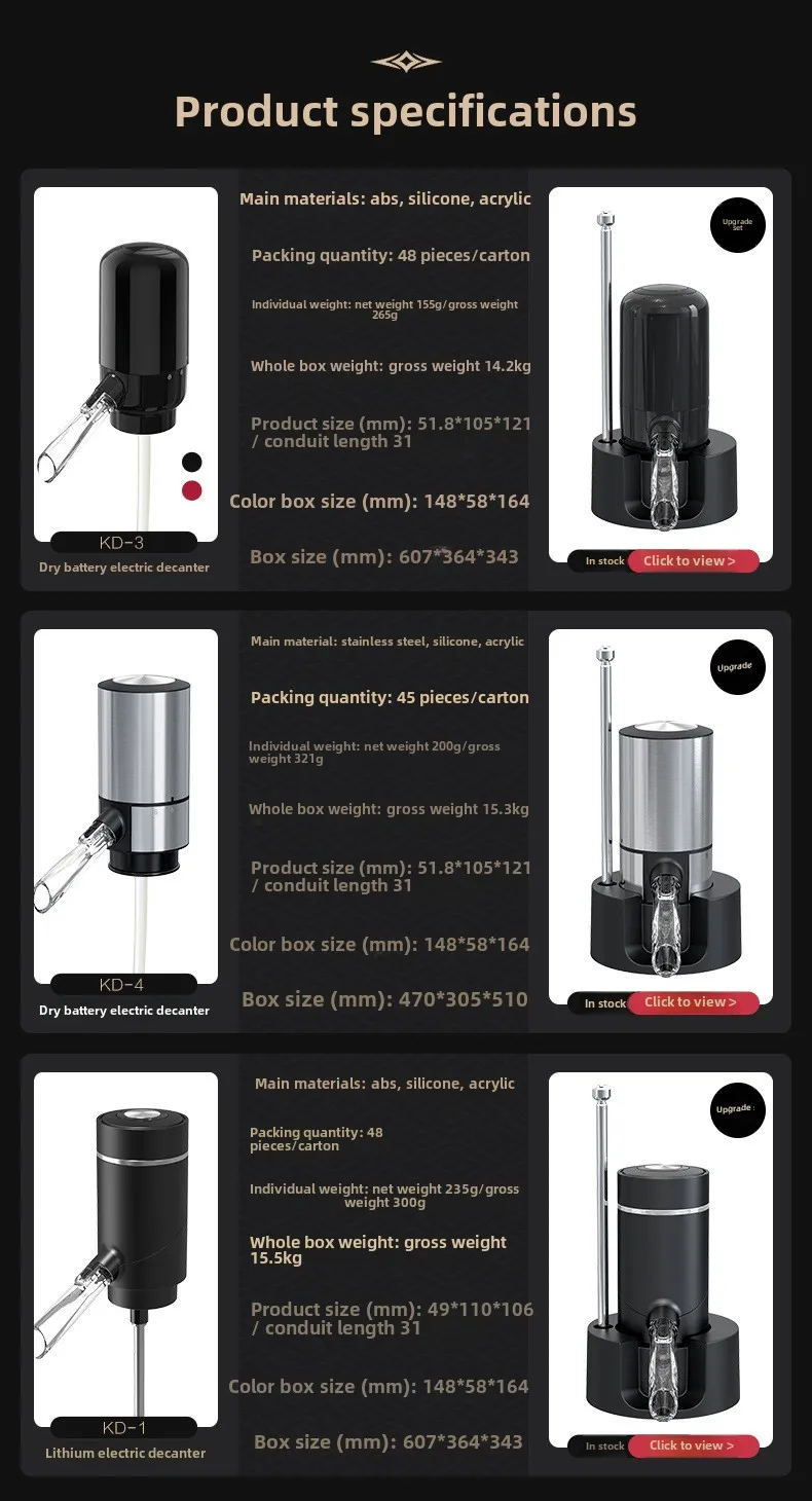 Decanter elettronico, distributore di vino veloce elettrico per vino rosso, distributore di vino versatore creativo europeo domestico all'ingrosso