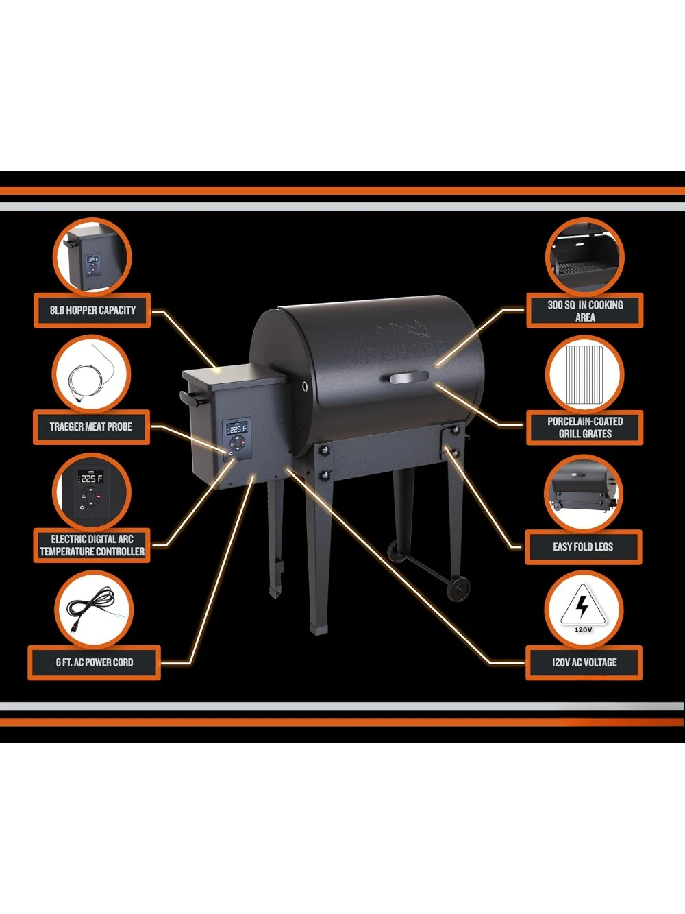 Portable Electric Wood Pellet Grill and Smoker – Foldable Legs, 6-in-1 Versatility, 300 sq. in.