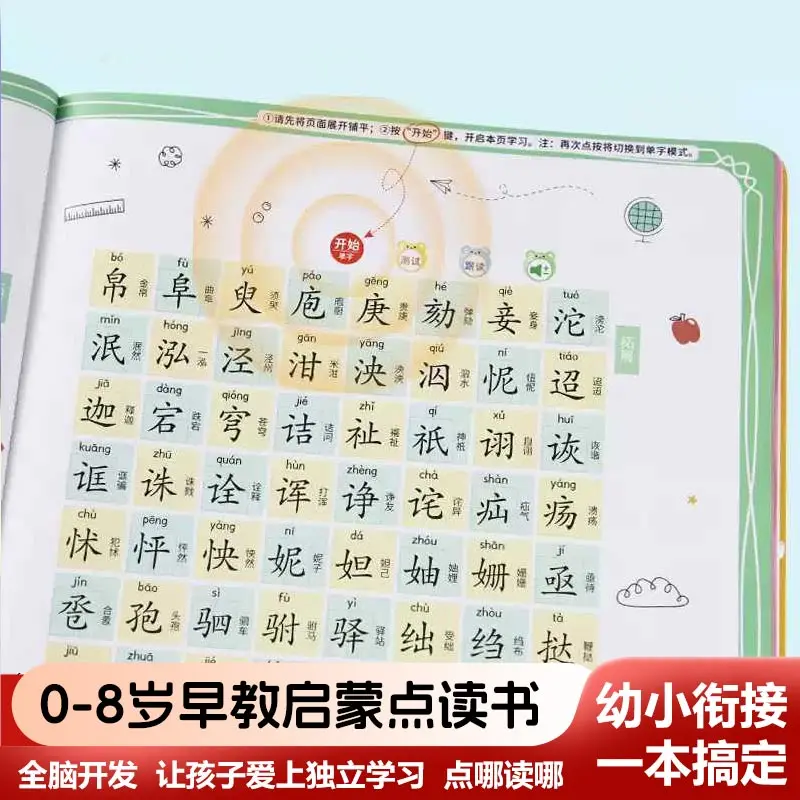 Chinese Pinyin Audiobook, Learning Pinyin, language & literacy, Early Childhood Cognitive Education Enlightenment