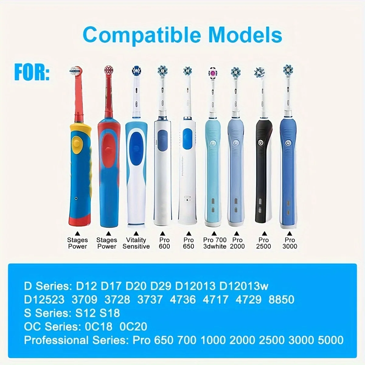 Electric Toothbrush Replacement Charger For Braun Oral B Portable Travel Safety Compatible with Oral B Toothbrush Charger Base