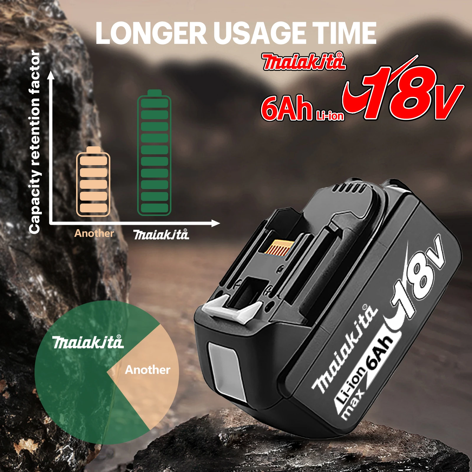 بطارية maiakjta أصلية 100%، بطارية قابلة لإعادة الشحن 18 فولت 6.0 أمبير في الساعة، تحل محل بطارية أداة الطاقة maiakjta BL1830BL1840BL1850BL1860B