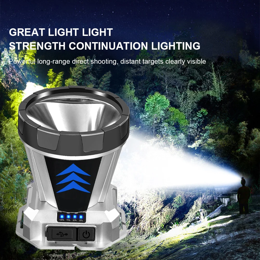 Portable LED Headlight TYPE-C Rechargeable Headlamp Super Bright 3 Working Modes Emergency Outdoor Camping Fishing Lantern