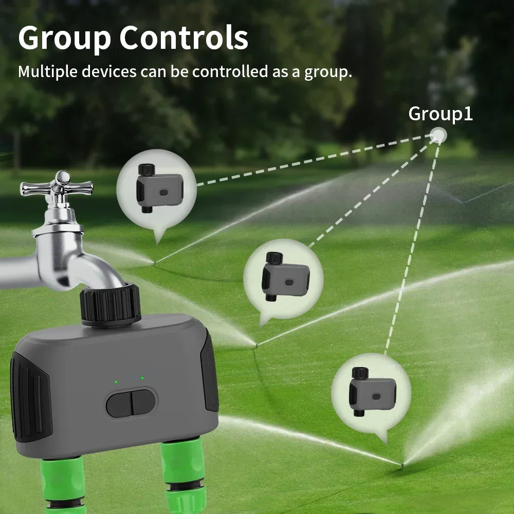TNCE Tuya Smart Bluetooth Dual Hose Garden Irrigation Watering System Remote Garden Water Timer Rain Delay support Alexa