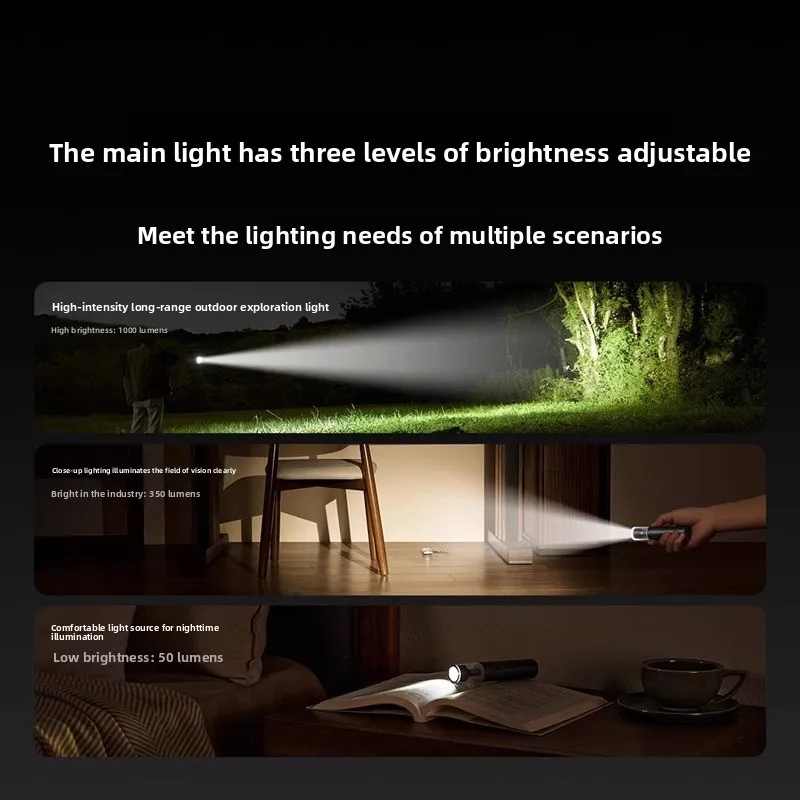 

Home Outdoor Rechargeable Mini Flashlight, Multi-functional Portable Flashlight, Long-range Long-distance Car Lighting