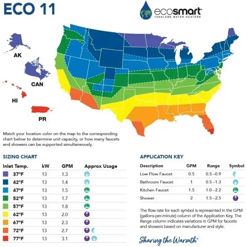 سخان مياه كهربائي PMD4-EcoSmart PMD4-O 11 بدون خزان، 13 كيلو وات في 240 فولت مع تقنية التعديل الذاتي حاصلة على براءة اختراع،