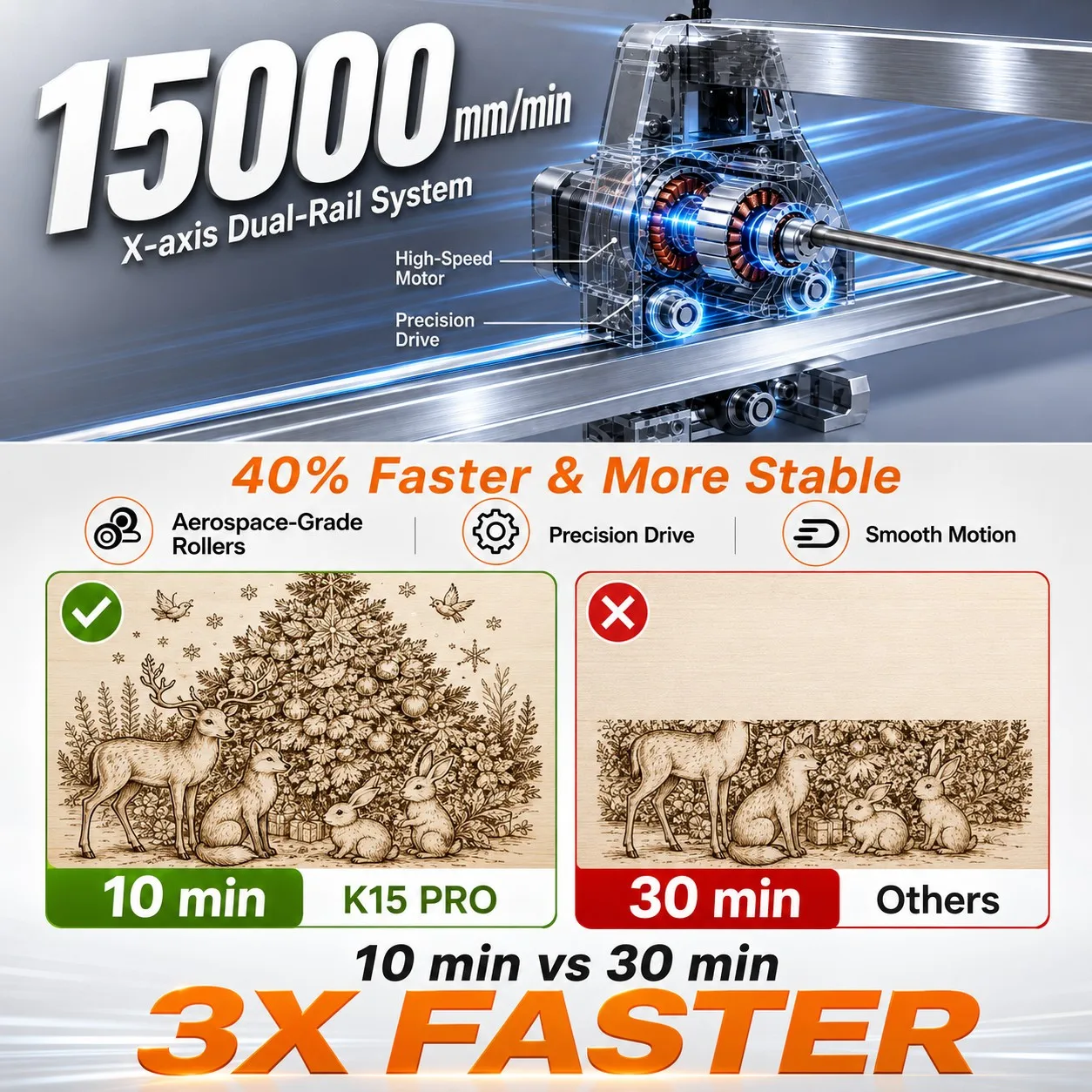 Carverall K15 Pro Laser-Gravier- und Schneidemaschine, Smart DIY-Tool, Anfängerfreundlich, mit kostenloser Software für Telefon- und PC-Nutzung, ideal für Kleinunternehmen – Detail 3