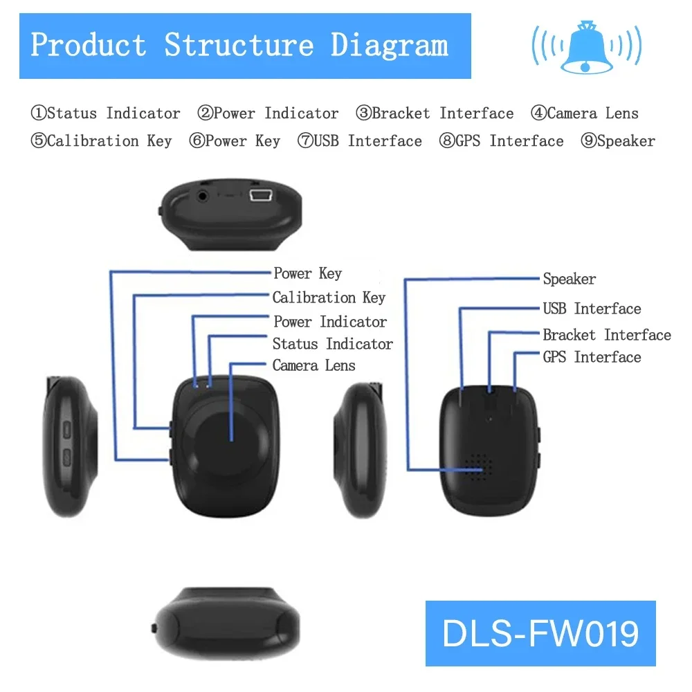 

2025Автомобильная камера мониторинга усталости водителя против сна