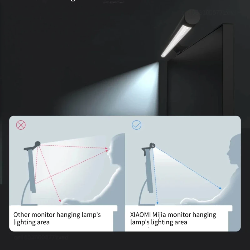 Imagem -05 - Youpin Mijia-barra de Luz Led Dobrável para Computador e Monitor pc Proteção Ocular Lâmpada de Leitura Tela Suspensa