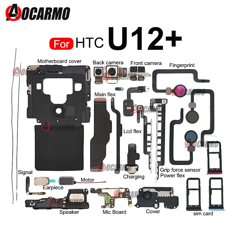 For Htc U12+ Signal…