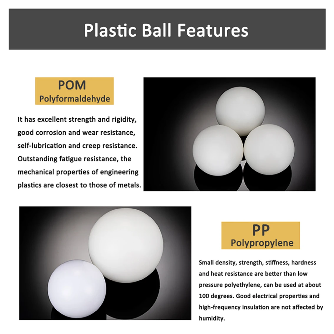 POM Solid Plastic Ball Precision Polyoxymethylene Plastic Ball With a Diameter of 1/1.2/1.5/1.588~50.8mm