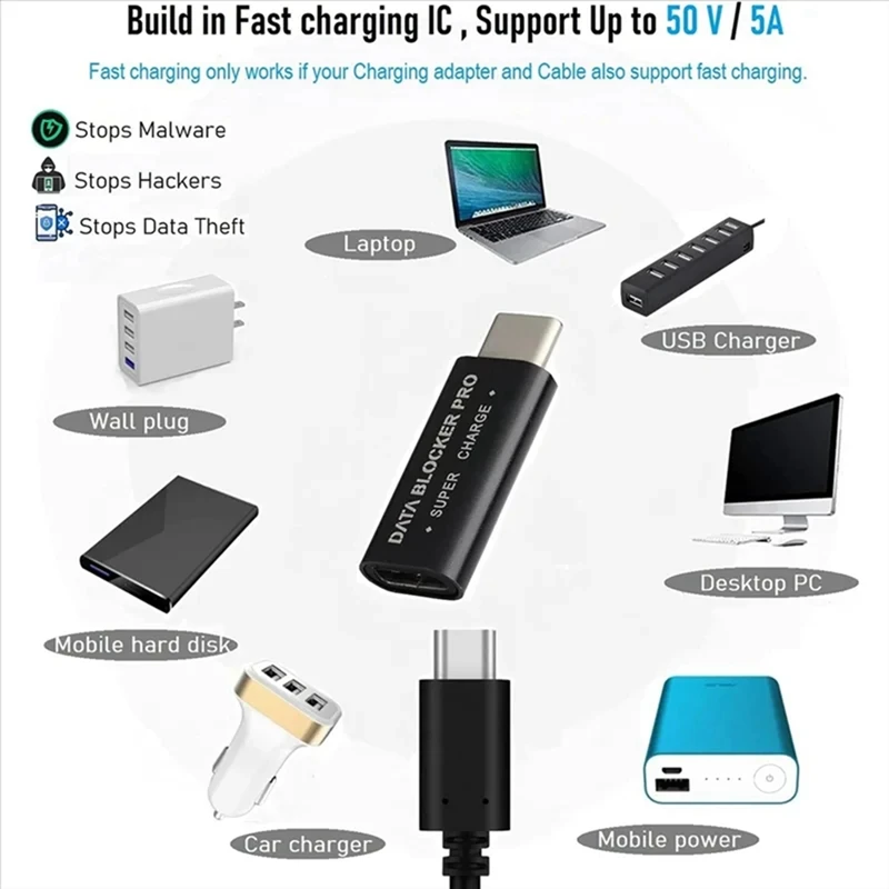 4Pcs USB Data Blocker And USB-C Data Blocker Protect Against Juice Jacking Support Safe Quick Charge Stop Data Theft