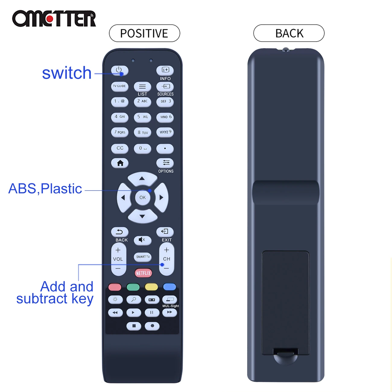 جهاز تحكم عن بعد أصلي جديد لـ AOC RC1994710/01 3139 238 28641 398GR08BEAC01R لـ NETFLIX SMART TV