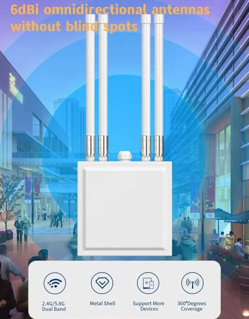 High Power Outdoor WIFI AP Router/Repeater 1200Mbs 2.4G/5G Wireless Extender LAN/WAN Gigabit ports 6dBi Gain Antennas 48V POE