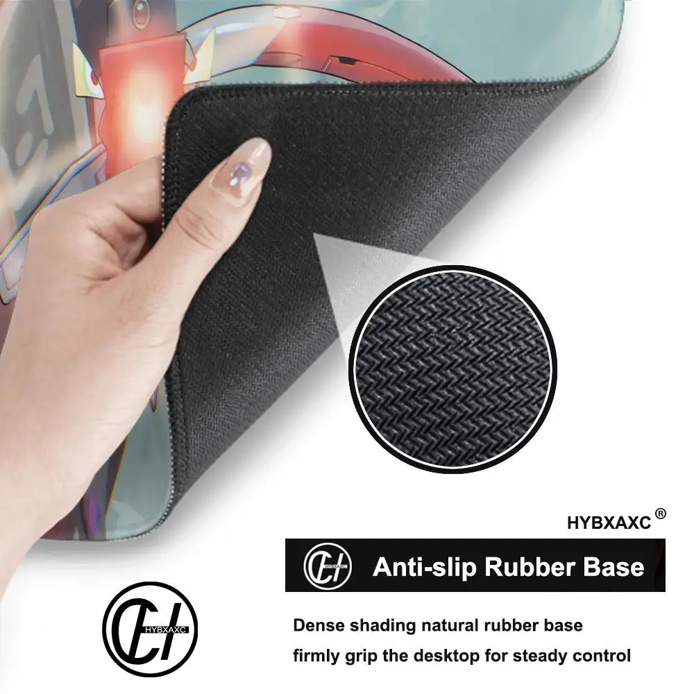 XXL Mouse Pad Zenless Zone Zero New Character Orphie Magnusson Desktop gaming HD printing Mat Lockedge Computer accessories