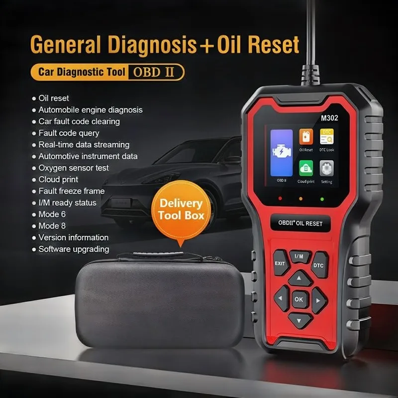 Resetting The Car M… - image