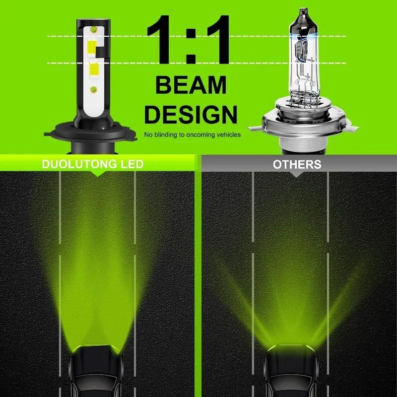 Super Bright 4000Lm 24W Green Lemon LED Headlight HB3 H4 H7 H11 9005 9006 Bulbs Fog Light Retrofit 12V