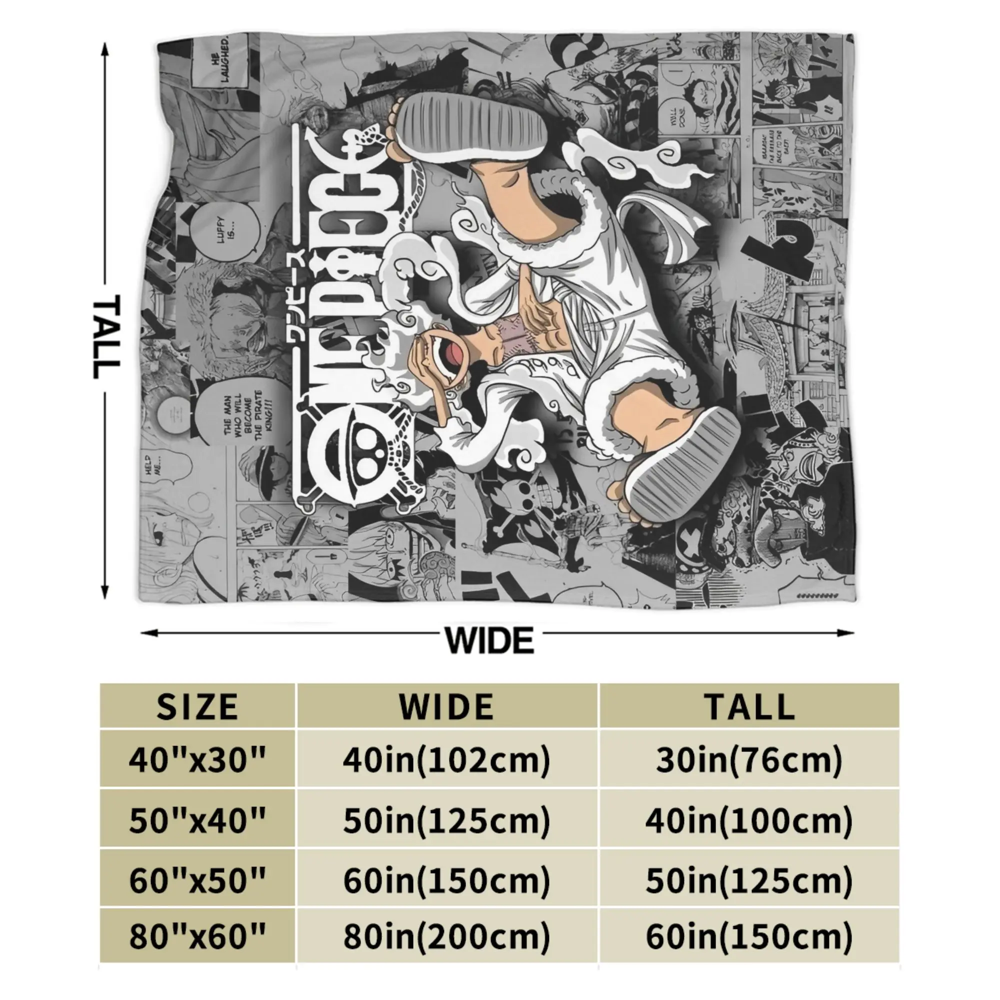 Thumbnail 4 - #67 Ranked Blanket Throws Picks in 2026