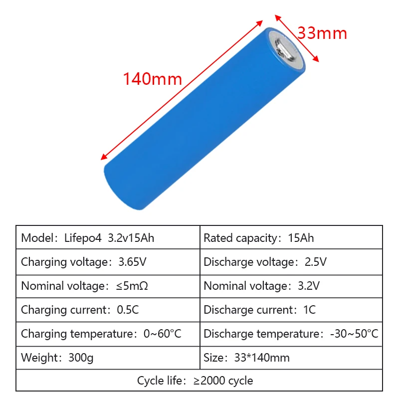 NEW 3.2V 15ah Lifepo4 Battery Gotion 33140 32140 40135 Yacht Camp Golf EV RV Boat Solar energy storage Lithium lon Battery Cell