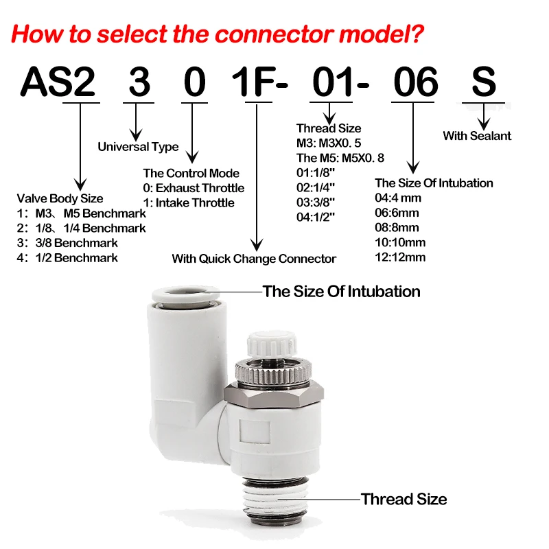 Pneumatic Joint Pneumatic Universal Speed Control Valve Gas Pipe Joint AS1301F/2301F/1311F/2311F-M3/M5/01/02-03-04-06S