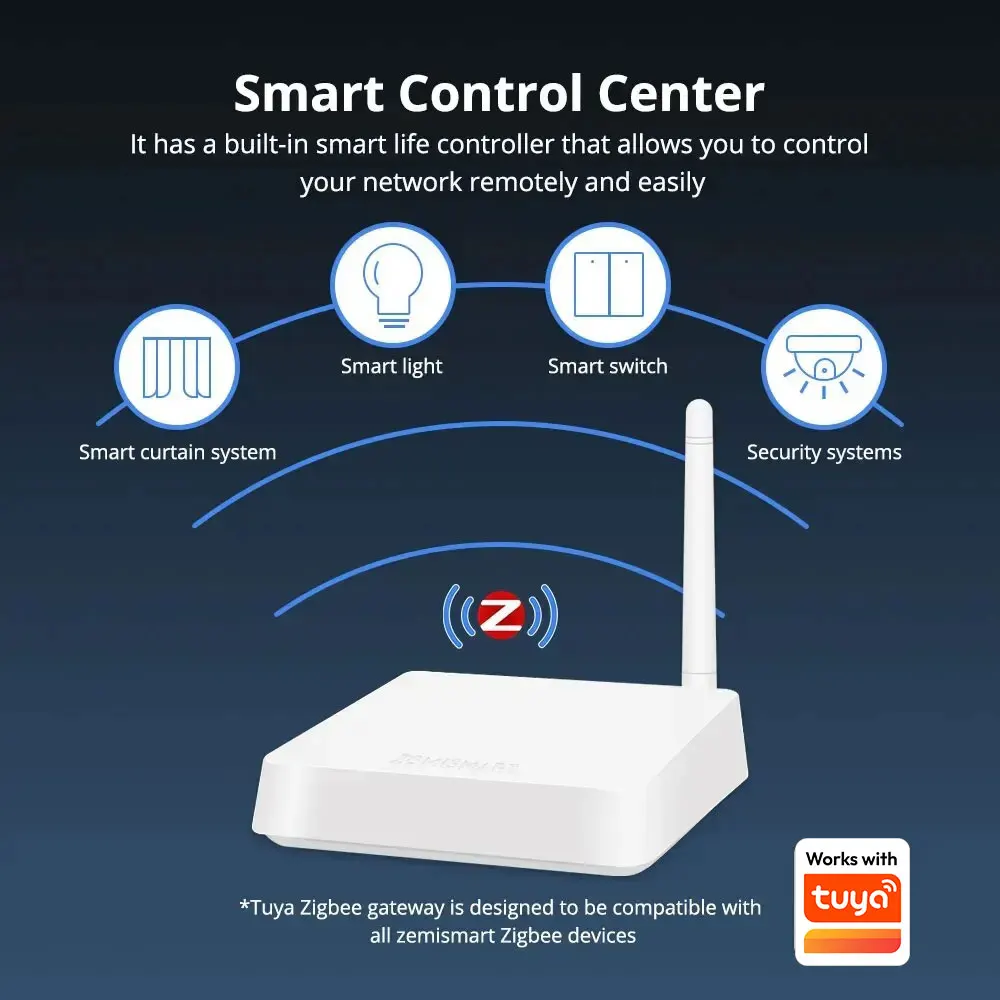 Zemismart Zigbee Gateway with Antenna Smart Bridge Hub with Network Cable Socket Wired Connection Smart Life App Control