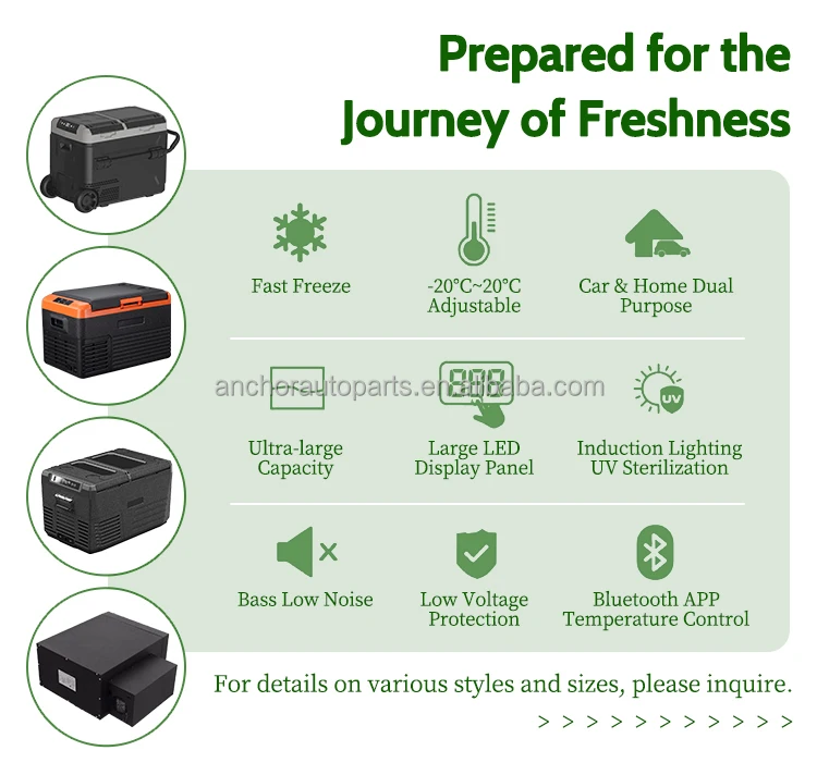 Compressor Refrigeration 12L Camping Car Refrigerator AC.684.185 Mini RV Yacht Fridge with AC Conversion Adapter