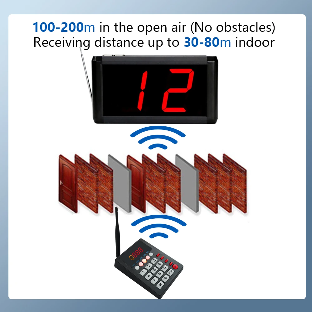 Ycall Pager Wireless Queue Number Calling System Management 2-Digit Turno Token Machine Keyboard for Restaurant Hospital Clinic